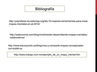 http://www.educacontic.es/blog/crea-y-comparte-mapas-conceptuales-
con-bubbl-us
http://yoprofesor.ecuadorsap.org/las-10-mejores-herramientas-para-crear-
mapas-mentales-en-el-2014/
http://webonomia.com/blog/mindmeister-desarrollando-mapas-mentales-
colaborativos/
Bibliografía
http://www.trabajo.com.mx/ejemplo_de_un_mapa_mental.htm
 