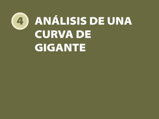 4 ANÁLISIS DE UNA
CURVA DE
GIGANTE
 
