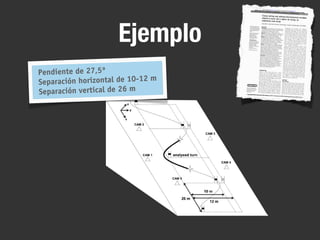 Ejemplo
26 m in vertical direction with an offset of 12 m and were
changed for another six runs to 26/10 m (ﬁgure 1). These two
λLean was then calculated as the angle between the z-axis
and the ski-COM vector projected to the y−z plane (ﬁgure 3).
Figure 1 Schema of the
measurement setup (CAM 1–5:
positions of the panned, tilted and
zoomed camcorders).
Original article
group.bmj.comon October 27, 2012 - Published bybjsm.bmj.comDownloaded fromPendiente de 27,5º
Separación horizontal de 10-12 m
Separación vertical de 26 m
Course setting and selected biomechanical variablesrelated to injury risk in alpine ski racing: anexplorative case study
Jörg Spörri, Josef Kröll, Hermann Schwameder, Christian Schiefermüller, Erich Müller▸ Additional supplementary
ﬁles are published online only.
To view these ﬁles please visit
the journal online (http://dx.doi.
org/10.1136/bjsports-2012-
091425).
Department of Sport Science
and Kinesiology, Christian
Doppler Laboratory:
Biomechanics in Skiing,
University of Salzburg,
5400 Hallein-Rif, Austria
Correspondence to
Jörg Spörri, Department of
Sport Science and Kinesiology,
Christian Doppler Laboratory:
Biomechanics in Skiing,
University of Salzburg,
Schlossallee 49, 5400 Hallein-
Rif, Austria;
joerg.spoerri@sbg.ac.at
Accepted 16 August 2012
ABSTRACT
Background Course setting has often been discussedas a potential preventative measure in the World Cup ski-racing community. However, there is limitedunderstanding of how it is related to injury risk.Objective This study was undertaken to investigate theeffect of increased horizontal gate distance on energy-related and injury mechanism-related variables.Methods During a video-based three-dimensional(3D)-kinematic ﬁeld measurement, a top world-classracer performed giant slalom runs at two course settingswith different horizontal gate distances. A full-bodysegment model was reconstructed in 3D and selectedbiomechanical parameters were calculated.Results For the analysed turn, no signiﬁcant differenceswere found in turn speed for increased horizontal gatedistance. However, a large effect size was observed forspeed reduction towards the end of the turn. Turn forceswere by tendency higher at the beginning andsigniﬁcantly higher towards the end of the turn.Additionally, signiﬁcant differences were found in higherinward leaning, and large effect sizes were observed fora decreased fore/aft position after gate passage.Conclusions On the basis of the data of this study, noﬁnal conclusion can be made about whether, for asection of consecutive turns, increasing horizontal gatedistance is an effective tool for speed reduction.However, this study pointed out two major drawbacks ofthis course setting modiﬁcation: (1) it may increasefatigue as a consequence of loading forces acting over alonger duration; (2) it may increase the risk of out-of-balance situations by forcing the athlete to exhaust hisbackward and inward leaning spectrum.
INTRODUCTION
Injuries in alpine skiing have been a seriousconcern since the very beginning of the sport.Assessed over many decades, incidence, severity,aetiology and injury prevention strategies for recre-ational skiers are well documented.1–13
In contrast,there are only a few papers addressing the area ofelite competitive ski racing.14–18
Data by the International Ski Federation (FIS)Injury Surveillance System (ISS) illustrated analarmingly high injury risk for World Cup (WC)alpine ski racers. Over the WC seasons 2006/2007and 2007/2008 injury rates of 36.7 per 100 athleteswere reported.15
The most commonly injured bodypart was found to be the knee (35.6%), and therupture of the anterior cruciate ligament (ACL) wasthe most frequent speciﬁc diagnosis.15
Recently,three distinctive mechanisms of ACL injuries inWC ski racing were identiﬁed: ‘slip-catch’, ‘dynamic
snowplough’ and ‘landing back weighted’.17
Characteristically, for the ‘slip-catch’ and ‘dynamicsnowplough’ mechanisms, the racer initially lostbalance backward and inward. Then, while tryingto regain grip, the inside edge of either the outer orinner ski caught abruptly in the snow, forcing theknee into valgus and internal rotation. In order toreduce the risk of these injury mechanisms, mea-sures that can reduce the energy involved in theinjury situations, may be effective preventionclues.17 18
Moreover, high skiing speeds, large forcesand critical factors that contribute to out-of-balance situations were suggested to play a centralrole in ACL injury mechanisms.17 18
One potential preventative measure thatapproaches the energy involved and that is widelydiscussed among the ski racing community, iscourse setting.19
Course setting has already beenshown to inﬂuence skiers’ energy in an earlierstudy of alpine skiing technique in slalom.20
In thecontext of injury prevention, course settingbecame even more important with the introduc-tion of side cut to racing skis, which allowed theracers to carve tighter turns with less friction andto retain speed in situations where previously theyskidded and lost speed.21
In an attempt to keepspeed within a safe range in giant slalom (GS),horizontal gate distances became apparentlygreater over the last decade and the racers had toturn more out of the direction of the fall line.However, it is neither obvious how increased hori-zontal gate distance inﬂuences energy-related vari-ables such as turn speed, nor how it effects injurymechanism-related variables like acting forces anduncontrolled backward and/or inward leaning. Thecurrent study is the ﬁrst study to address thistopic in the context of injury prevention; there-fore, the purpose of this explorative case study wasto investigate the effect of increased horizontalgate distance on energy-related and injurymechanism-related variables in GS.
METHODS
Data collection
During a three-dimensional (3D) kinematic ﬁeldmeasurement using a system of ﬁve panned, tiltedand zoomed video cameras (50 Hz, time synchro-nised by a gen-lock signal) a top world-class racerperformed a total of 12 runs on an injected 15 gatecourse. After six gates accelerating the racer up toaverage GS speeds, the racer entered a ﬁve-gatesection with constant slope inclination of 27.5°.Within this section, gate distances were modiﬁedafter the ﬁrst six runs. Initial gate distances were
This paper is freely available
online under the BMJ Journals
unlocked scheme, see http://
bjsm.bmj.com/site/about/
unlocked.xhtml
Br J Sports Med 2012;0:1–6. doi:10.1136/bjsports-2012-091425
1
Original article
BJSM Online First, published on September 18, 2012 as 10.1136/bjsports-2012-091425
Copyright Article author (or their employer) 2012. Produced by BMJ Publishing Group Ltd under licence.
group.bmj.com
on October 27, 2012 - Published by
bjsm.bmj.com
Downloaded from
 