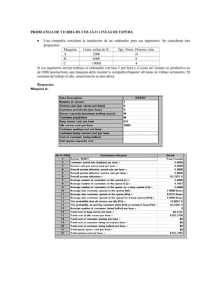 PROBLEMAS DE TEORIA DE COLAS O LINEAS DE ESPERA

   •    Una compañía considera la instalación de un ordenador para sus ingenieros. Se consideran tres
        propuestas:
                      Maquina      Costo, miles de S/.     Tpo. Prom. Proceso, min.
                      A                    2000                       10
                      B                    6000                        8
                      C                   10000                        4
   Si los ingenieros envían trabajos al ordenador con tasa 5 por hora y el coste del tiempo no productivo es
   de 2000 pesetas/hora, que máquina debe instalar la compañía (Suponer 40 horas de trabajo semanales, 50
   semanas de trabajo al año, amortización en dos años).

   Respuesta:
Maquina A:
 