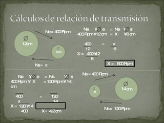 12cm 6 cm 14 cm x Ne = 400 Rpm  Ns =  x Ne  •  e  =  Ns  •  s 400 Rpm • 12 cm  =  X  • 6 cm 400  =  x  12  6 X =  400 •12 6 X =  800 Rpm  Ne = 400 Rpm  Ns =  120 Rpm Ne  •  e  =  Ns  •  s 400 Rpm  •  X  = 120 Rpm •  14 cm 400  =  120 x  14 X =  120 • 14 400  X=  4,2 cm 