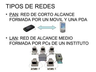 TIPOS DE REDES PAN : RED DE CORTO ALCANCE FORMADA POR UN MOVIL Y UNA PDA LAN : RED DE ALCANCE MEDIO FORMADA POR PCs DE UN INSTITUTO 