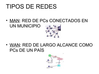 TIPOS DE REDES MAN : RED DE PCs CONECTADOS EN UN MUNICIPIO WAN : RED DE LARGO ALCANCE COMO PCs DE UN PAÍS 