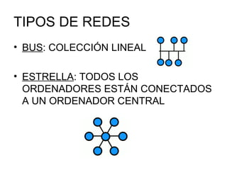 TIPOS DE REDES  BUS : COLECCIÓN LINEAL ESTRELLA : TODOS LOS ORDENADORES ESTÁN CONECTADOS A UN ORDENADOR CENTRAL  