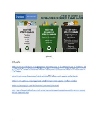 gráfica 3
Webgrafía
https://www.medellin.gov.co/es/preguntas-frecuentes/que-es-la-separacion-en-la-fuente/#:~:te
xt=Pr%C3%A1ctica%20utilizada%20para%20separar%20los,como%20c%C3%A1scaras%2
C%20sobra…
https://www.emserfusa.com.co/publicaciones/556/sabes-como-separar-en-la-fuente/
https://www.upb.edu.co/es/seguridad-salud-trabajo/como-separar-residuos-solidos
https://economipedia.com/definiciones/contaminacion.html
http://www.lineaverdehuelva.com/lv/consejos-ambientales/contaminantes/Que-es-la-contami
nacion-ambiental.asp
·
 