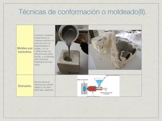 Técnicas de conformación o moldeado(II).


             Fundición mediante
             revestimiento.El
             material cerámico en
             polvo se une con
             barbotina(agua y
Moldeo por   arcilla), y en un
barbotina.   molde poroso se
             absorbe esta parte
             líquido, y se desaloja
             esta barbotina.
             Finalmente se deja
             secar.




             Se extrusiona la
             cerámica en estado
Extrusión.   plástico. Se utliza
             para tejas, aislantes.
 
