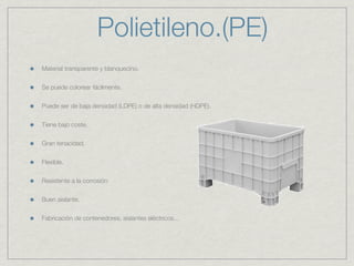 Polietileno.(PE)
Material transparente y blanquecino.


Se puede colorear fácilmente.


Puede ser de baja densidad (LDPE) o de alta densidad (HDPE).


Tiene bajo coste.


Gran tenacidad.


Flexible.


Resistente a la corrosión


Buen aislante.


Fabricación de contenedores, aislantes eléctricos...
 