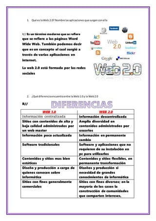 1. Qué es laWeb.2.0? Nombre las aplicacionesque surgenconella
R// Es un término moderno que se refiere
que se refiere a la...