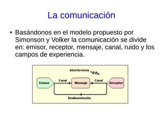 La comunicación
● Basándonos en el modelo propuesto por
Simonson y Volker la comunicación se divide
en: emisor, receptor, mensaje, canal, ruido y los
campos de experiencia.
 