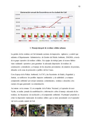 13
8. Manejo integral de residuos sólidos urbanos
La gestión de los residuos en Cali demanda acciones de inspección, vigilancia y control que
adelanta el Departamento Administrativo de Gestión del Medio Ambiente, DAGMA, a través
de su grupo operativo de residuos sólidos. Ese equipo de trabajo junto al recurso hídrico
viene realizando operativos para garantizar la adecuada disposición de residuos de
construcción y demolición y el manejo de los desechos provenientes de criaderos de porcinos,
ubicados en la zona de protección o jarillón del río Cauca.
Con el apoyo de la Policía Ambiental, la CVC y las Secretarías de Salud y Seguridad y
Justicia, se verificaron los posibles impactos ambientales y de salubridad y se impuso
comparendo ambiental por arrojar sustancias contaminantes, residuos o desechos a los
cuerpos de agua generando su contaminación.
Así mismo en la comuna 15, en compañía de la Policía Nacional y el operador de aseo
Veolia, se realiza jornada de sensibilización e información sobre el manejo adecuado de los
residuos, las frecuencias de recolección y el comparendo ambiental. El principal propósito es
evitar la disposición inadecuada de residuos sólidos que se viene presentando en el separador
vial de la avenida ciudad de Cali.
 