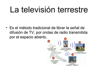 La televisión terrestre
• Es el método tradicional de librar la señal de
difusión de TV, por ondas de radio transmitida
por el espacio abierto.
