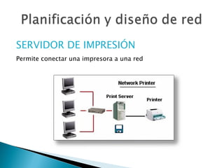 SERVIDOR DE IMPRESIÓN Permite conectar una impresora a una red 