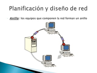 Anillo :  los equipos que componen la red forman un anillo 