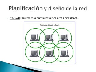 Celular :  la red está compuesta por áreas circulares. 