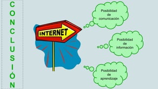 Internet como medio de información, comunicación y aprendizaje