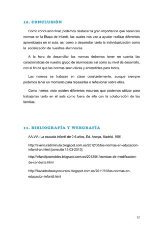 10. CONCLUSIÓN

       Como conclusión final, podemos destacar la gran importancia que tienen las
normas en la Etapa de Infantil, las cuales nos van a ayudar realizar diferentes
aprendizajes en el aula, así como a desarrollar tanto la individualización como
la socialización de nuestros alumnos/as.

       A la hora de desarrollar las normas debemos tener en cuenta las
características de nuestro grupo de alumnos/as así como su nivel de desarrollo,
con el fin de que las normas sean claras y entendibles para todos.

       Las normas se trabajan en clase constantemente, aunque siempre
podemos tener un momento para repasarlas o reflexionar sobre ellas.

       Como hemos visto existen diferentes recursos que podemos utilizar para
trabajarlas tanto en el aula como fuera de ella con la colaboración de las
familias.




11. BIBLIOGRAFÍA Y WEBGRAFÍA

       AA.VV.: La escuela infantil de 0-6 años. Ed. Anaya. Madrid, 1991.

       http://aventuradiminuta.blogspot.com.es/2012/08/las-normas-en-educacion-
       infantil-un.html [consulta 18-03-2013]

       http://infantiljoserobles.blogspot.com.es/2012/01/tecnicas-de-modificacion-
       de-conducta.html

       http://lluviadeideasyrecursos.blogspot.com.es/2011/10/las-normas-en-
       educacion-infantil.html




	
                                                                               12	
  
 