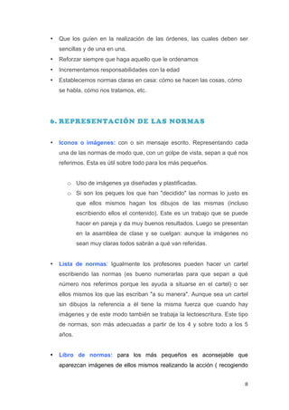 •   Que los guíen en la realización de las órdenes, las cuales deben ser
           sencillas y de una en una.
       •   Reforzar siempre que haga aquello que le ordenamos
       •   Incrementamos responsabilidades con la edad
       •   Establecemos normas claras en casa: cómo se hacen las cosas, cómo
           se habla, cómo nos tratamos, etc.




       6. REPRESENTACIÓN DE LAS NORMAS


       •   Iconos o imágenes: con o sin mensaje escrito. Representando cada
           una de las normas de modo que, con un golpe de vista, sepan a qué nos
           referimos. Esta es útil sobre todo para los más pequeños.


              o Uso de imágenes ya diseñadas y plastificadas.
              o Si son los peques los que han "decidido" las normas lo justo es
                   que ellos mismos hagan los dibujos de las mismas (incluso
                   escribiendo ellos el contenido). Este es un trabajo que se puede
                   hacer en pareja y da muy buenos resultados. Luego se presentan
                   en la asamblea de clase y se cuelgan: aunque la imágenes no
                   sean muy claras todos sabrán a qué van referidas.


       •   Lista de normas: Igualmente los profesores pueden hacer un cartel
           escribiendo las normas (es bueno numerarlas para que sepan a qué
           número nos referimos porque les ayuda a situarse en el cartel) o ser
           ellos mismos los que las escriban "a su manera". Aunque sea un cartel
           sin dibujos la referencia a él tiene la misma fuerza que cuando hay
           imágenes y de este modo también se trabaja la lectoescritura. Este tipo
           de normas, son más adecuadas a partir de los 4 y sobre todo a los 5
           años.


       •   Libro de normas: para los más pequeños es aconsejable que
           aparezcan imágenes de ellos mismos realizando la acción ( recogiendo


	
                                                                               8	
  
 