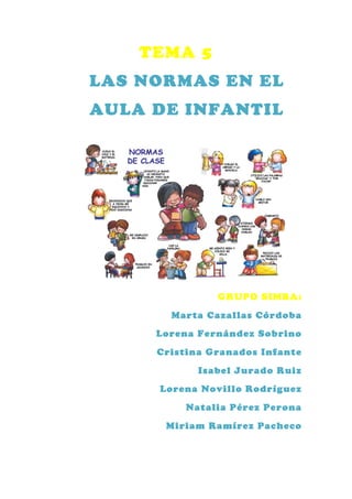 TEMA 5
LAS NORMAS EN EL
AULA DE INFANTIL




               GRUPO SIMBA:
       Marta Cazallas Córdoba
     Lorena Fernández Sobrino
     Cristina Granados Infante
            Isabel Jurado Ruiz
     Lorena Novillo Rodríguez
          Natalia Pérez Perona
      Miriam Ramírez Pacheco
 