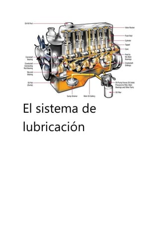 El sistema de
lubricación
 