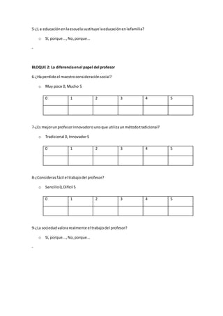 5-¿L a educaciónenlaescuelasustituyelaeducaciónenlafamilia?
o Sí, porque..., No,porque...
-
BLOQUE 2: La diferenciaenel papel del profesor
6-¿Ha perdidoel maestroconsideraciónsocial?
o Muy poco 0, Mucho 5
0 1 2 3 4 5
7-¿Es mejorunprofesorinnovadorounoque utilizaunmétodotradicional?
o Tradicional 0, Innovador5
0 1 2 3 4 5
8-¿Considerasfácil el trabajodel profesor?
o Sencillo0,Difícil 5
0 1 2 3 4 5
9-¿La sociedadvalorarealmente el trabajodel profesor?
o Sí, porque...,No,porque...
-
 