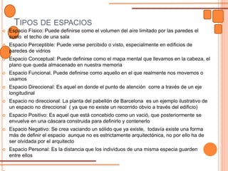 TIPOS DE ESPACIOS
 Espacio Físico: Puede definirse como el volumen del aíre limitado por las paredes el
suelo el techo de una sala
 Espacio Perceptible: Puede verse percibido o visto, especialmente en edificios de
paredes de vidrios
 Espacio Conceptual: Puede definirse como el mapa mental que llevamos en la cabeza, el
plano que queda almacenado en nuestra memoria
 Espacio Funcional. Puede definirse como aquello en el que realmente nos movemos o
usamos
 Espacio Direccional: Es aquel en donde el punto de atención corre a través de un eje
longitudinal
 Espacio no direccional: La planta del pabellón de Barcelona es un ejemplo ilustrativo de
un espacio no direccional ( ya que no existe un recorrido obvio a través del edificio)
 Espacio Positivo: Es aquel que está concebido como un vació, que posteriormente se
envuelve en una cáscara construida para definirlo y contenerlo
 Espacio Negativo: Se crea vaciando un sólido que ya existe, todavía existe una forma
más de definir el espacio aunque no es estrictamente arquitectónica, no por ello ha de
ser olvidada por el arquitecto
 Espacio Personal: Es la distancia que los individuos de una misma especia guarden
entre ellos
 