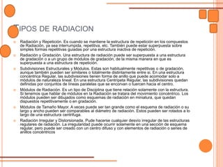 TIPOS DE RADIACION
 Radiación y Repetición. Es cuando se mantiene la estructura de repetición en los compuestos
de Radiación, ya sea interrumpida, repetitiva, etc. También puede estar superpuesta sobre
simples formas repetitivas guiadas por una estructura inactiva de repetición.
 Radiación y Gradación. Una estructura de radiación puede ser superpuesta a una estructura
de gradación o a un grupo de módulos de gradación, de la misma manera en que es
superpuesta a una estructura de repetición.
 Subdivisiones Estructurales y Módulos. Estas son habitualmente repetitivas o de gradación,
aunque también pueden ser similares o totalmente distintamente entre si. En una estructura
concéntrica Regular, las subdivisiones tienen forma de anillo que puede acomodar solo a
módulos de naturaleza lineal. En una estructura Centrípeta Regular, las subdivisiones quedan
definidas por conjuntos de líneas paralelas que se encorvan o tuercen hacia el centro.
 Módulos de Radiación. Es un tipo de Disciplina que tiene relación solamente con la estructura.
Si tenemos que hablar de módulos en la Radiación se tratara del movimiento concéntrico. Los
módulos pueden ser dibujados como esquemas de radiación en miniatura, que quedan
dispuestos repetitivamente o en gradación.
 Módulos de Tamaño Mayor. A veces puede ser tan grande como el esquema de radiación o su
largo y ancho pueden ser comparables al diámetro de radiación. Estos pueden ser rotados a lo
largo de una estructura centrifuga.
 Radiación Irregular y Distorsionada. Pude hacerse cualquier desvío irregular de las estructuras
regulares de radiación. La irregularidad puede ocurrir solamente en una sección de esquema
regular, pero puede ser creado con un centro difuso y con elementos de radiación o series de
anillos concéntricos
 