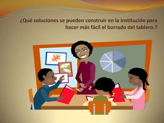 ¿Qué soluciones se pueden construir en la institución para hacer más fácil el borrado del tablero.?