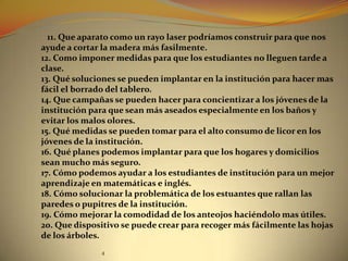         11. Que aparato como un rayo laser podríamos construir para que nos ayude a cortar la madera más fasilmente.12. Como imponer medidas para que los estudiantes no lleguen tarde a clase.13. Qué soluciones se pueden implantar en la institución para hacer mas fácil el borrado del tablero.14. Que campañas se pueden hacer para concientizar a los jóvenes de la institución para que sean más aseados especialmente en los baños y evitar los malos olores.15. Qué medidas se pueden tomar para el alto consumo de licor en los jóvenes de la institución.16. Qué planes podemos implantar para que los hogares y domicilios sean mucho más seguro.17. Cómo podemos ayudar a los estudiantes de institución para un mejor aprendizaje en matemáticas e inglés.18. Cómo solucionar la problemática de los estuantes que rallan las paredes o pupitres de la institución.19. Cómo mejorar la comodidad de los anteojos haciéndolo mas útiles.20. Que dispositivo se puede crear para recoger más fácilmente las hojas de los árboles.4