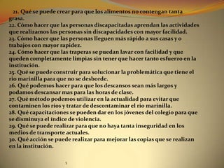 5        21. Qué se puede crear para que los alimentos no contengan tanta grasa.22. Cómo hacer que las personas discapacitadas aprendan las actividades que realizamos las personas sin discapacidades con mayor facilidad.23. Cómo hacer que las personas lleguen más rápido a sus casas y o trabajos con mayor rapidez.24. Cómo hacer que las traperas se puedan lavar con facilidad y que queden completamente limpias sin tener que hacer tanto esfuerzo en la institución.25. Qué se puede construir para solucionar la problemática que tiene el rio marinilla para que no se desborde.26. Qué podemos hacer para que los descansos sean más largos y podamos descansar mas para las horas de clase.27. Qué método podemos utilizar en la actualidad para evitar que contaminen los ríos y tratar de descontaminar el rio marinilla.28. Qué capacitaciones se pueden dar en los jóvenes del colegio para que se disminuya el índice de violencia.29. Qué se puede realizar para que no haya tanta inseguridad en los medios de transporte actuales.30. Qué acción se puede realizar para mejorar las copias que se realizan en la institución.