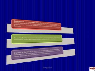Computacion
 
