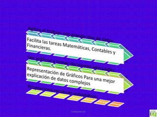 Computacion
 