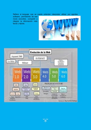 8
Refiere al lenguaje que se puede entender interpretar utilizar por agentes
software, permitiendo de ese
modo encontrar, compartir e
integrar la información más
facial y rápida.
 