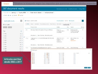 Filtramos la búsqueda según los requisitos que queremos que los artículos presenten
Artículos escritos
desde 2002 a 2017
 