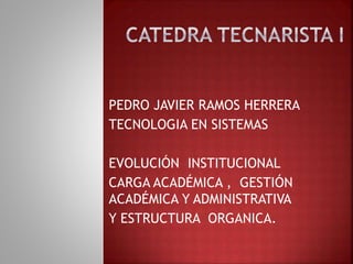 PEDRO JAVIER RAMOS HERRERA
TECNOLOGIA EN SISTEMAS
EVOLUCIÓN INSTITUCIONAL
CARGA ACADÉMICA , GESTIÓN
ACADÉMICA Y ADMINISTRATIVA
Y ESTRUCTURA ORGANICA.
 