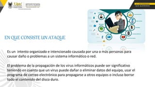 EN QUE CONSISTE UN ATAQUE
Es un intento organizado e intencionado causada por una o más personas para
causar daño o problemas a un sistema informático o red.
El problema de la propagación de los virus informáticos puede ser significativo
teniendo en cuenta que un virus puede dañar o eliminar datos del equipo, usar el
programa de correo electrónico para propagarse a otros equipos o incluso borrar
todo el contenido del disco duro.
 