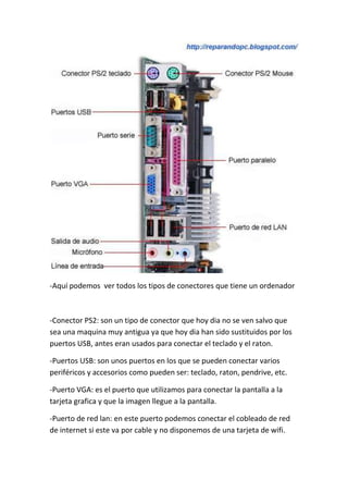 -Aquí podemos ver todos los tipos de conectores que tiene un ordenador



-Conector PS2: son un tipo de conector que hoy dia no se ven salvo que
sea una maquina muy antigua ya que hoy dia han sido sustituidos por los
puertos USB, antes eran usados para conectar el teclado y el raton.

-Puertos USB: son unos puertos en los que se pueden conectar varios
periféricos y accesorios como pueden ser: teclado, raton, pendrive, etc.

-Puerto VGA: es el puerto que utilizamos para conectar la pantalla a la
tarjeta grafica y que la imagen llegue a la pantalla.

-Puerto de red lan: en este puerto podemos conectar el cobleado de red
de internet si este va por cable y no disponemos de una tarjeta de wifi.
 