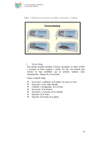 23
Figura 6: métodos de excavación de túneles: perforación y voladura
2. Método Belga
Este método pretende perturbar el terreno circundante lo menos posible
y conseguir un frente pequeño y estable. Por ello, esta pensado para
terrenos de baja estabilidad que no permiten mantener áreas
desguarnecidas después de ser excavadas.
Etapas el método belga
 Excavación y entibación de la galería de avance en clave
 Excavación de las calles laterales
 Cimbrado y hormigonado de la bóveda
 Excavación de la destroza
 Excavación y ejecución de los hastiales
 Ejecución de la solera
 Inyección del trasdós de la galería
 