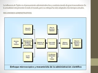 LainfluenciadeTaylorenelpensamientoadministrativofueycontinúasiendodegrantrascendencia.En
laactualidadestápresenteentodoelmundo,perosuenfoquehasidoadaptadoalostiemposactuales.
MECANISMOSADMINISTRATIVOS:
 