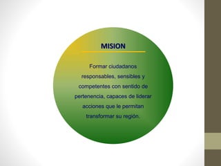 Formar ciudadanos
responsables, sensibles y
competentes con sentido de
pertenencia, capaces de liderar
acciones que le permitan
transformar su región.
MISION
 