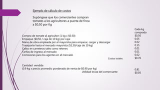 Ejemplo de cálculo de costos
Supóngase que los comerciantes compran
tomates a los agricultores a puerta de finca
a $0,50 por Kg
Compra de tomate al agricultor (1 kg x $0.50)
Empaque ($0,50 / caja de 10 kg) por caja:
Mano de obra empleada por el mayorista para empacar, cargar y descargar
Transporte hasta el mercado mayorista ($1,50/caja de 10 kg)
Costo en carreteras tales como retenes
Tarifas de ingreso al mercado
Comisiones para los agentes en el mercado
Costos totales
Cantidad vendida
(0.9 kg x precio promedio ponderado de venta de $0.90 por kg)
Utilidad bruta del comerciante
Cada kg
comprado
$0,50
0.05
0.02
0.15
0.01
0.01
0.02
$0.76
0.81
$0.05
 