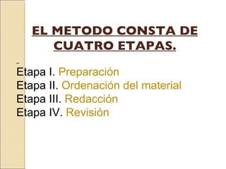 EL METODO CONSTA DE CUATRO ETAPAS.   Etapa I.  Preparación Etapa II.  Ordenación del material Etapa III.  Redacción Etapa IV.  Revisión 