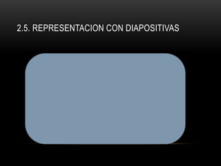 2.5. REPRESENTACION CON DIAPOSITIVAS
 
