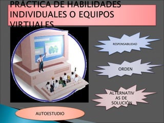 RESPONSABILIDAD AUTOESTUDIO ALTERNATIVAS DE  SOLUCIÓN ORDEN 
