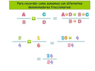 Para recordar como sumamos con diferentes
denominadores fraccionarios:
 