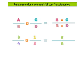 Para recordar como multiplicar fraccionarios:
 