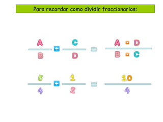 Para recordar como dividir fraccionarios:
 