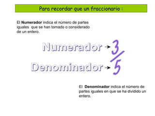 Para recordar que un fraccionario :
El Numerador indica el número de partes 
iguales  que se han tomado o considerado 
de un entero. 
El  Denominador indica el número de 
partes iguales en que se ha dividido un 
entero.
 