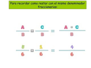 Para recordar como restar con el mismo denominador
fraccionarios:
 