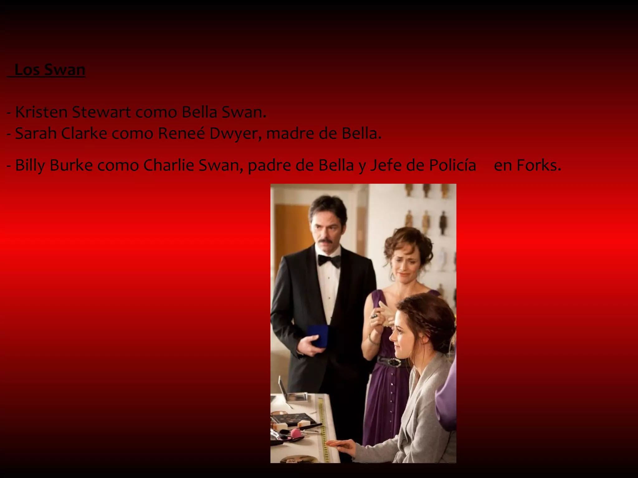 Los Swan

- Kristen Stewart como Bella Swan.
- Sarah Clarke como Reneé Dwyer, madre de Bella.
- Billy Burke como Charlie Swan, padre de Bella y Jefe de Policía en Forks.
 