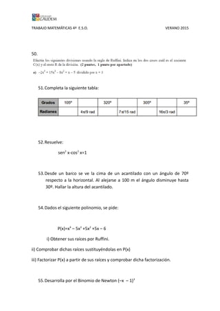TRABAJO MATEMÁTICAS 4º E.S.O. VERANO 2015
50.
51.Completa la siguiente tabla:
52.Resuelve:
sen2
x-cos2
x=1
53.Desde un barco se ve la cima de un acantilado con un ángulo de 70º
respecto a la horizontal. Al alejarse a 100 m el ángulo disminuye hasta
30º. Hallar la altura del acantilado.
54.Dados el siguiente polinomio, se pide:
P(x)=x4
– 5x3
+5x2
+5x – 6
i) Obtener sus raíces por Ruffini.
ii) Comprobar dichas raíces sustituyéndolas en P(x)
iii) Factorizar P(x) a partir de sus raíces y comprobar dicha factorización.
55.Desarrolla por el Binomio de Newton (–x – 1)3
 